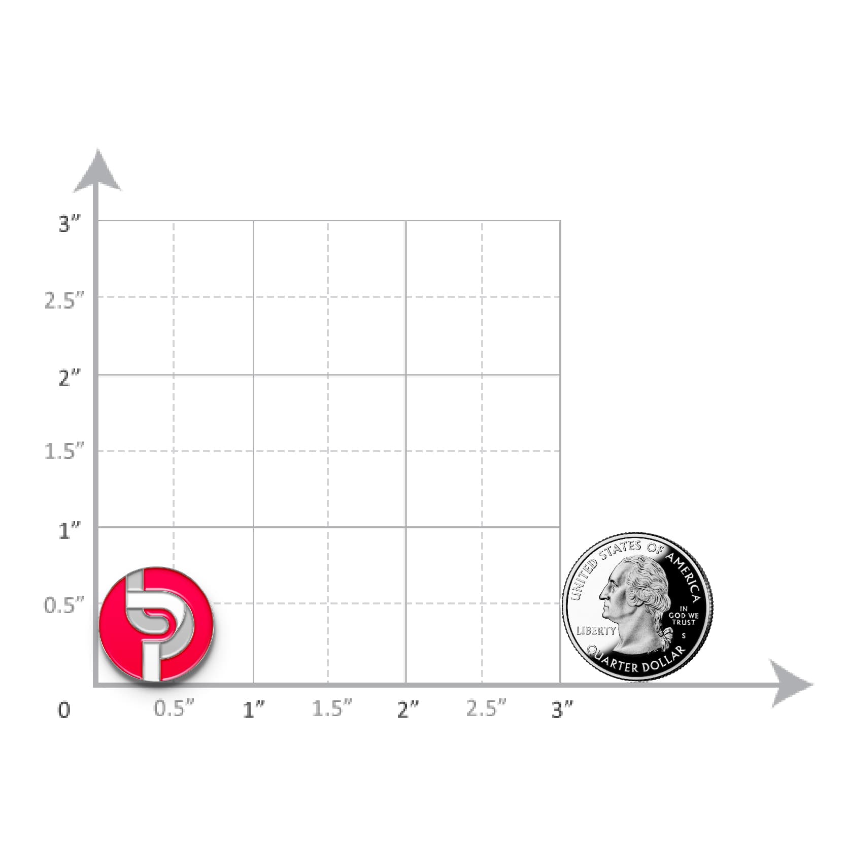 0.75 inch